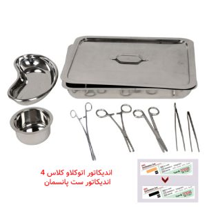 اندیکاتور کلاس 4 - اتوکلاو 2 اندیکاتور ست پانسمان، اندیکاتور اتوکلاو کلاس 4