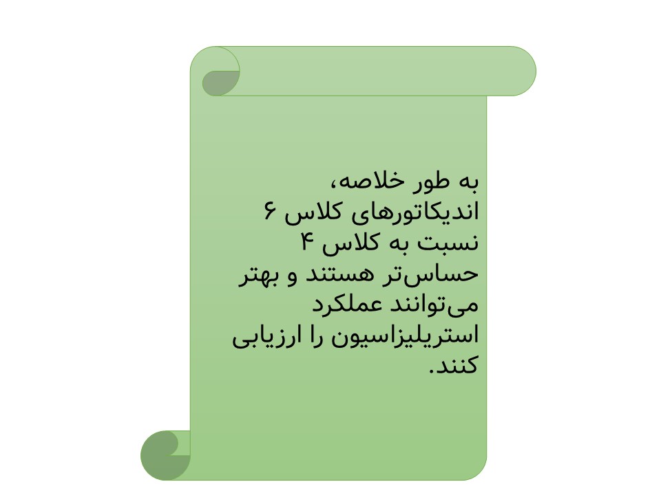 به طور خلاصه، اندیکاتورهای کلاس 6 نسبت به کلاس 4 حساس‌تر هستند و بهتر می‌توانند عملکرد استریلیزاسیون را ارزیابی کنند.