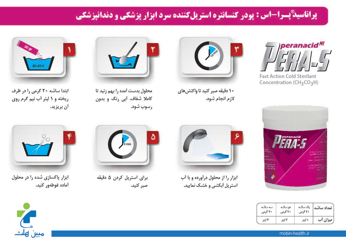 دستورالعمل استفاده از پراناسید پرا اس
