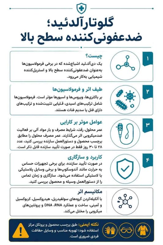 ضدعفونی سطح بالا -محلول ضدعفونی کننده آندوسکوپی 2 گلوتارآلدئید