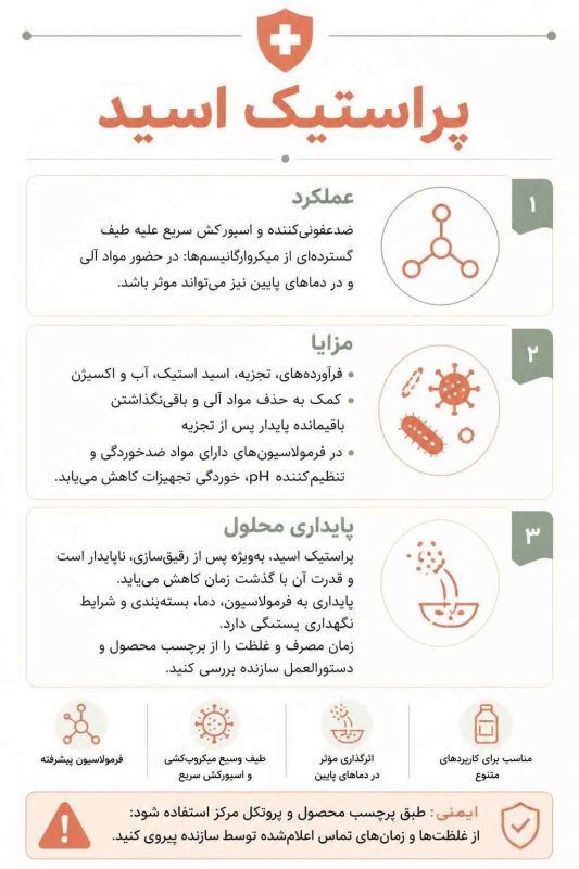 ضدعفونی سطح بالا -محلول ضدعفونی کننده آندوسکوپی 15 پراستیک اسید ضدعفونی کننده سطح بالا