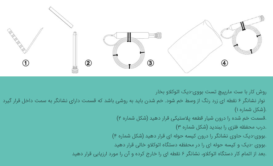 ست مارپیچ تست بووی-دیک اتوکلاو بخار