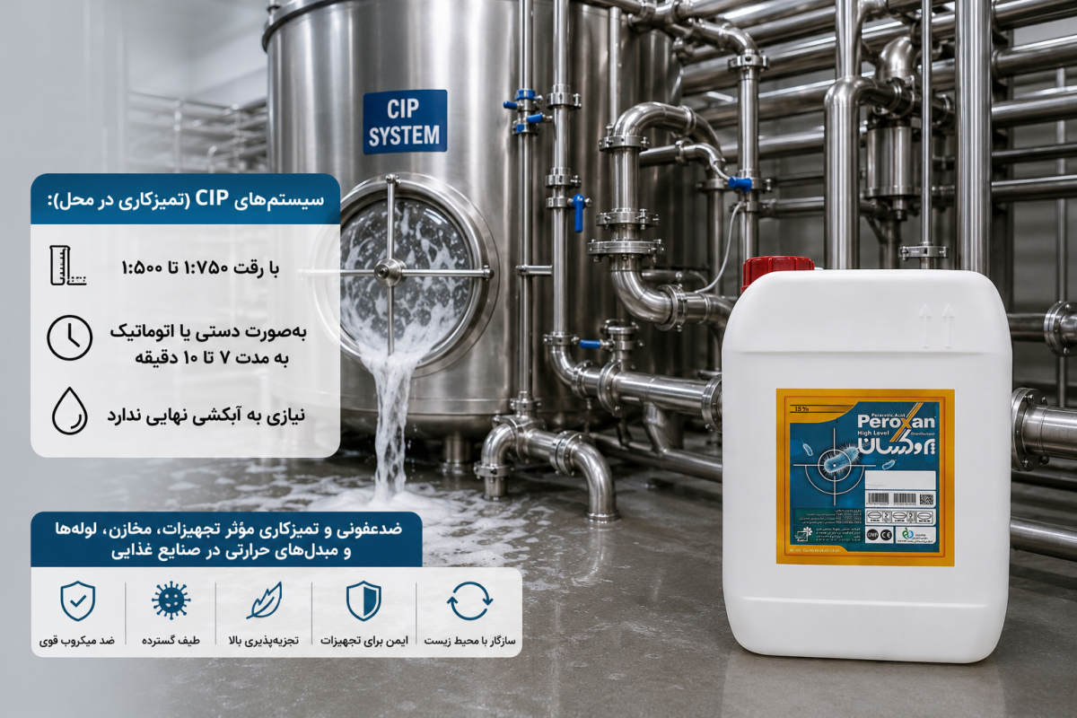 ضدعفونی CIP با پروکسان 