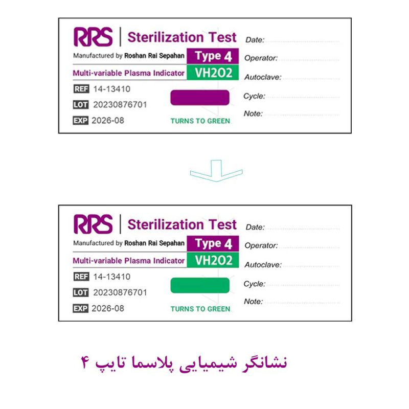 اندیکاتور پلاسما تایپ ۴ 2 اندیکاتور شیمیایی پلاسما تایپ ۴