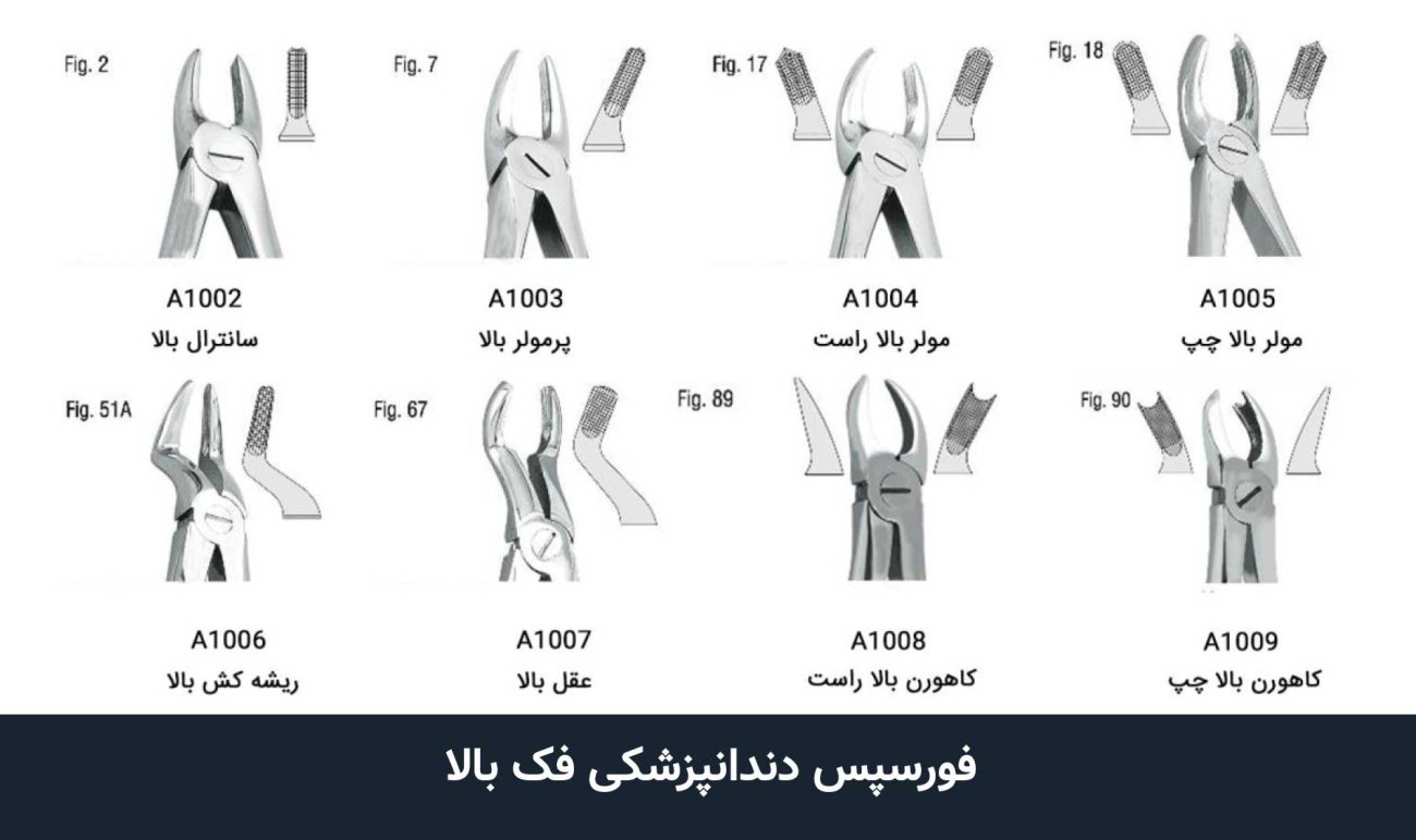 فورسپس‌ دندانپزشکی فک بالا