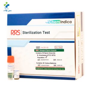 اندیکاتور بیولوژیک فور