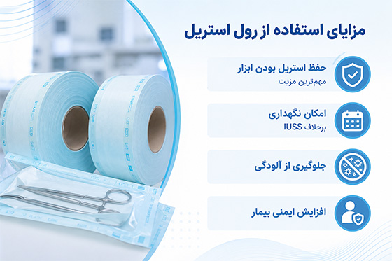 مزایای استفاده از رول استریل