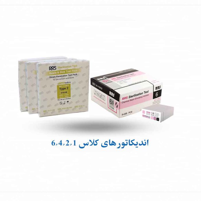 اندیکاتورهای تایپ 1 تا 6