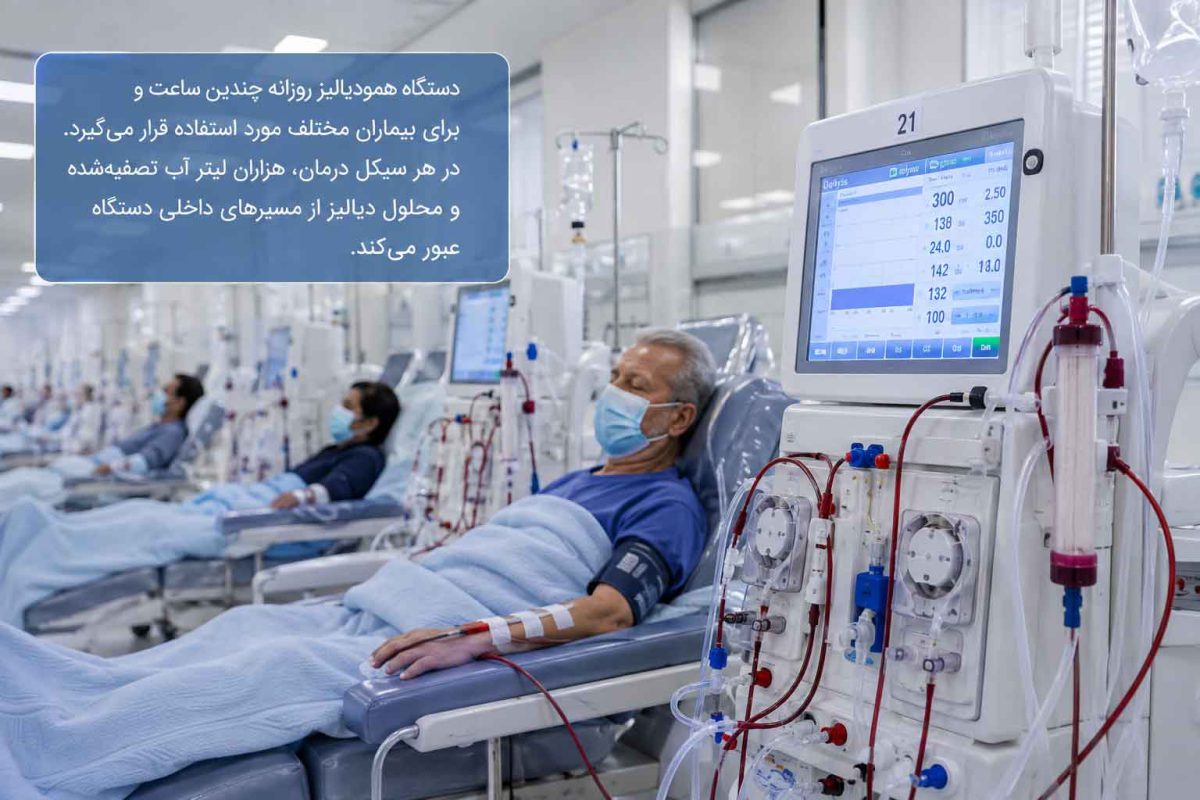 اهمیت شستشوی دستگاه همودیالیز