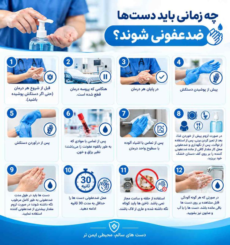 دستورالعمل بهداشت دست 11 چه زمانی باید دست ها ضدعفونی شوند